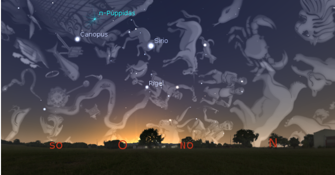 Posición del radiante de la lluvia de meteoros π-Púppidas el día 23 a las 19:15 h. Créditos: www.stellarium.org