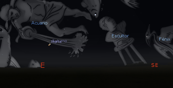 Posición de Saturno y Marte poco antes de salir sobre el horizonte oriental el 11 de abril a las 05:30.
