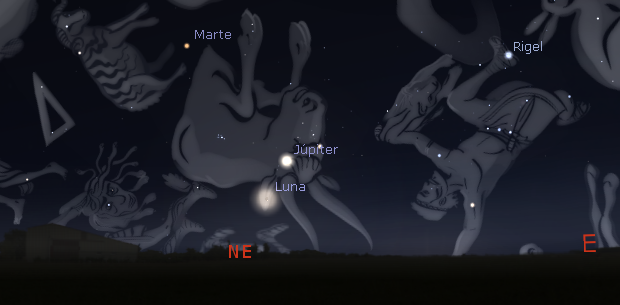 Posición de la Luna y júpiter poco antes de salir sobre el horizonte nororiental el 3 de julio a las 06:00. 