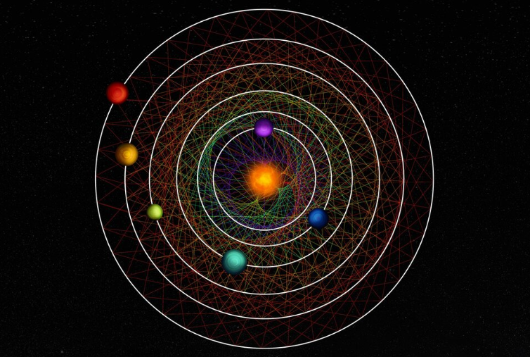 Geometría orbital de HD 110067. Crédito: Agencia Espacial Europea