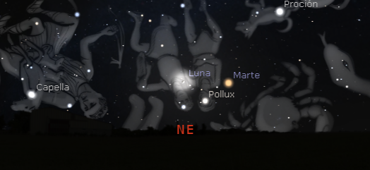  Posición de la Luna y Marte poco antes de salir sobre el horizonte nororiental, el 23 de octubre a las 01:45. Crédito: www.stellarium.org