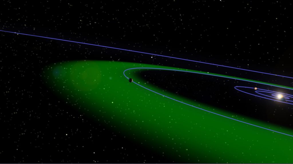 Zona de habitabilidad de la estrella que orbita el planeta 55 Cancri “f”