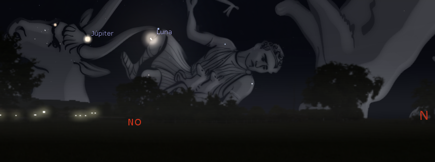 Posición de la Luna y Júpiter el día 6 de marzo a las 19:30. Crédito: www.stellarium.org 