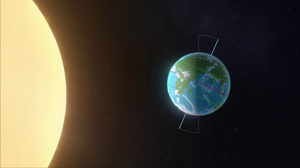 Solsticio de invierno tanto para el hemisferio norte como para el hemisferio sur.