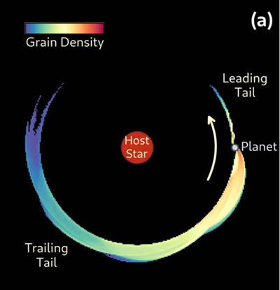 Se observa una ilustración del exoplaneta que se está desintegrando.