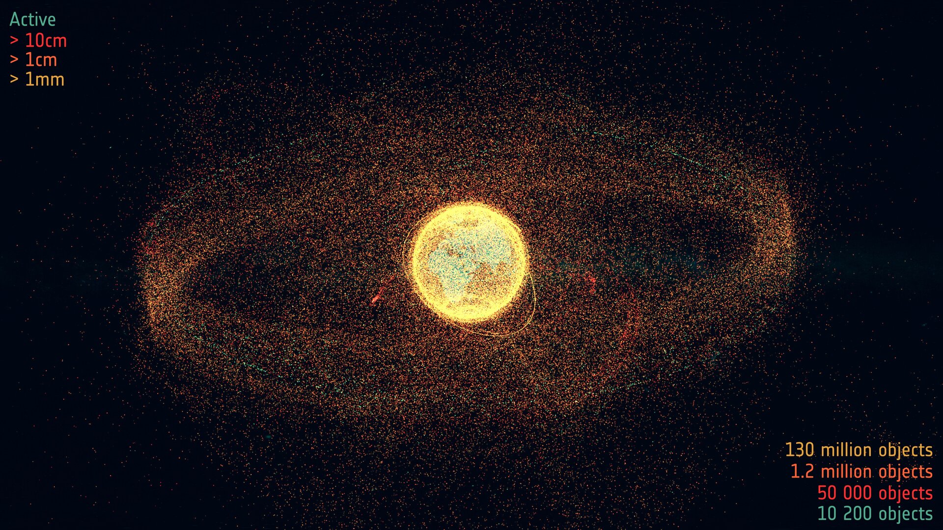 El riesgo de la basura espacial