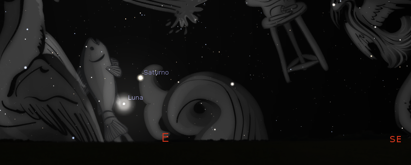 Se observa a la pareja Luna y Saturno.