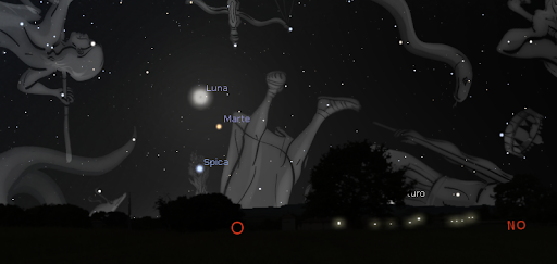 Se observa Luna y Marte en proximidad.